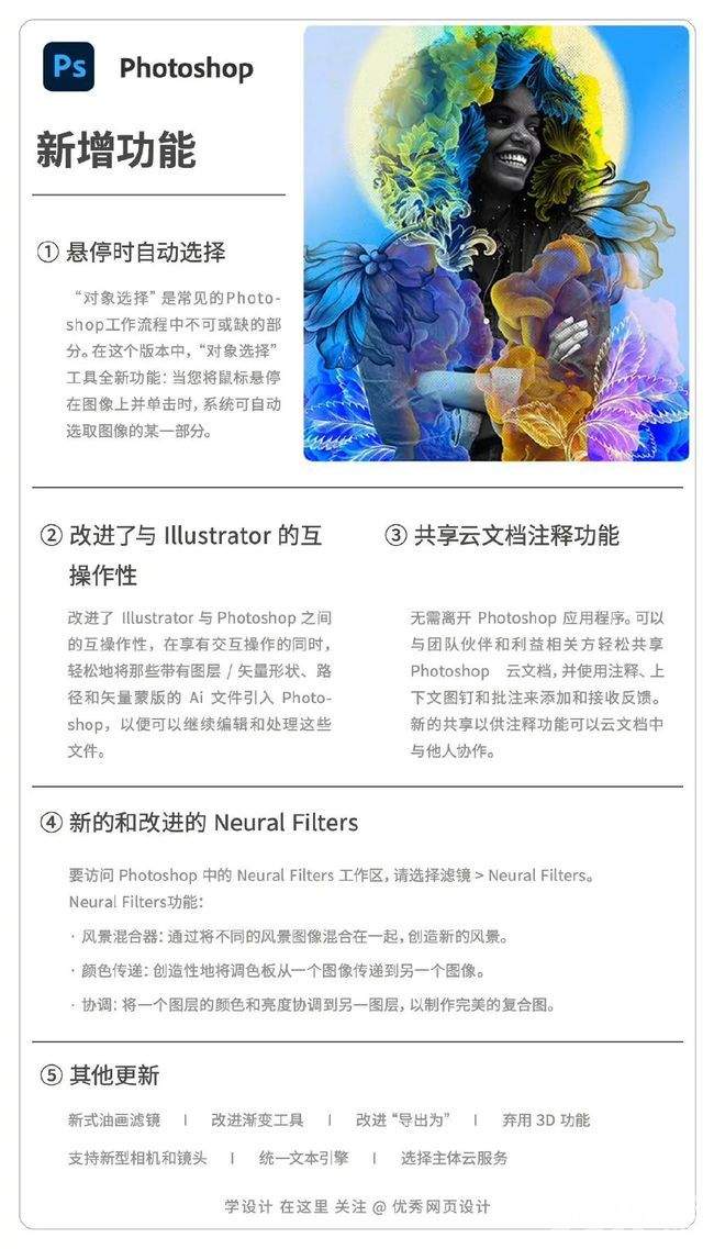 改稿更方便了！Adobe推出网页版Photoshop 无需安装也可以直接修图！