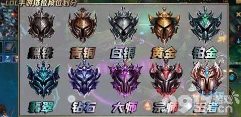 《英雄联盟》把自己玩没 是什么让大量的游戏玩家退坑？