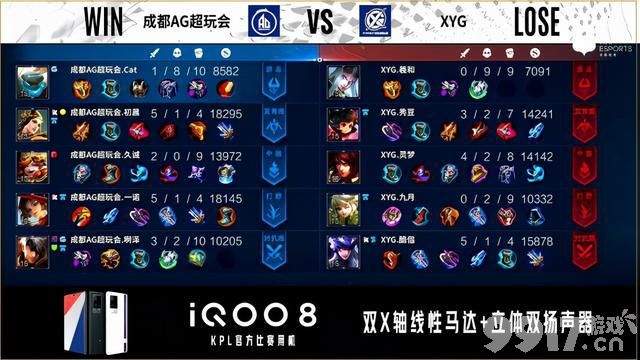 一诺怎么打野了！ KPL秋季赛XYG对AG超玩会 AG遗憾掉入A组