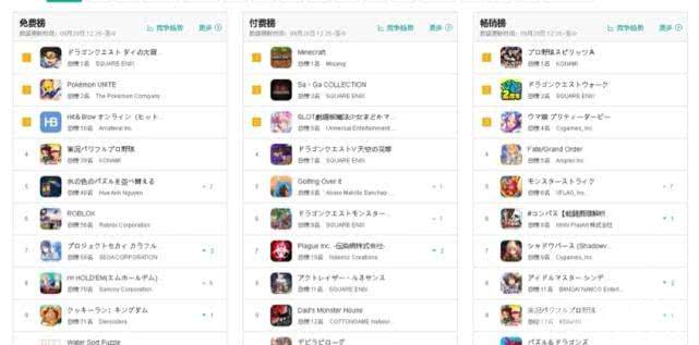 原神体系借鉴日本？ 日本为什么没有类似的手游？