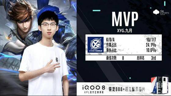一诺怎么打野了！ KPL秋季赛XYG对AG超玩会 AG遗憾掉入A组