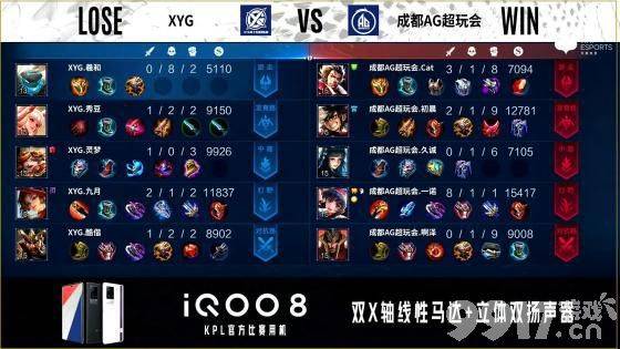 一诺怎么打野了！ KPL秋季赛XYG对AG超玩会 AG遗憾掉入A组