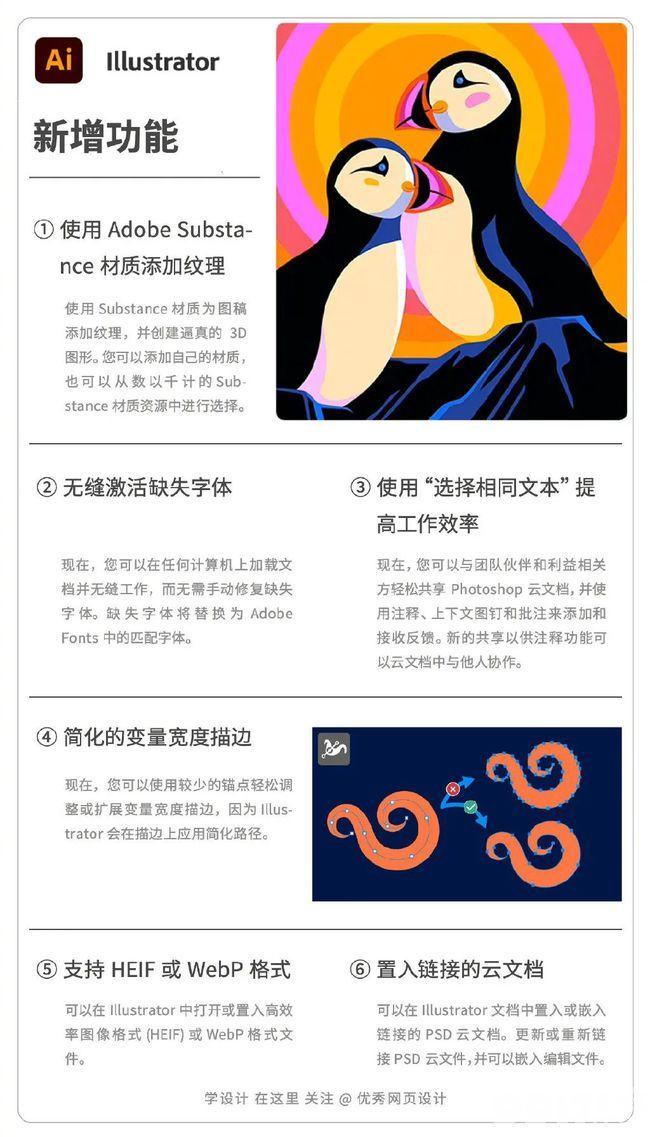 改稿更方便了！Adobe推出网页版Photoshop 无需安装也可以直接修图！