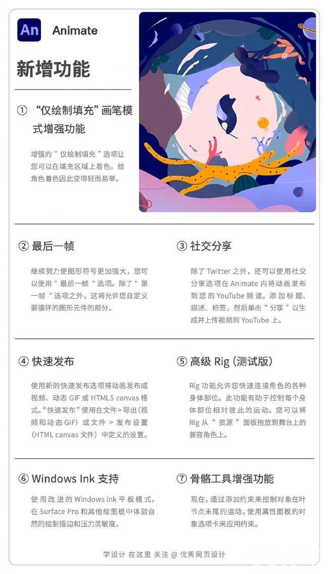 改稿更方便了！Adobe推出网页版Photoshop 无需安装也可以直接修图！