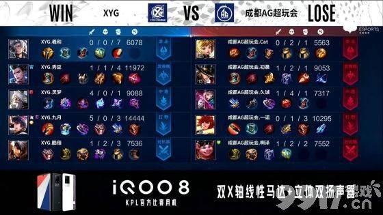 一诺怎么打野了！ KPL秋季赛XYG对AG超玩会 AG遗憾掉入A组
