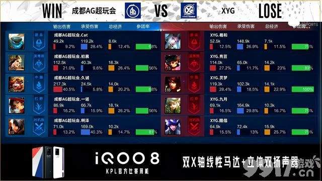 一诺怎么打野了！ KPL秋季赛XYG对AG超玩会 AG遗憾掉入A组