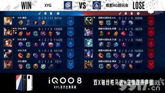 一诺怎么打野了！ KPL秋季赛XYG对AG超玩会 AG遗憾掉入A组