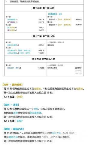《原神》2.7版本将有新的反派角色登场，天赋推荐功能曝光，深渊或将迎来冰雪系列版本