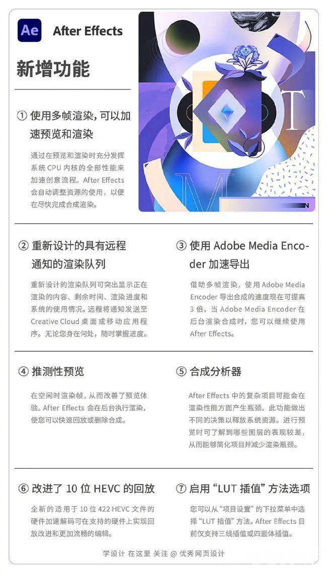 改稿更方便了！Adobe推出网页版Photoshop 无需安装也可以直接修图！
