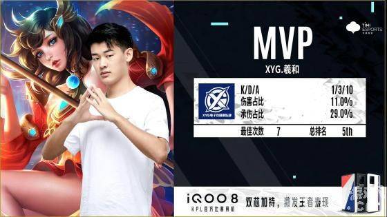 一诺怎么打野了！ KPL秋季赛XYG对AG超玩会 AG遗憾掉入A组