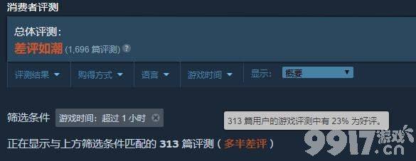 《崩坏3》画质不如《原神》！ 上线steam后口碑崩坏被差评淹没！