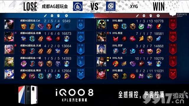 一诺怎么打野了！ KPL秋季赛XYG对AG超玩会 AG遗憾掉入A组