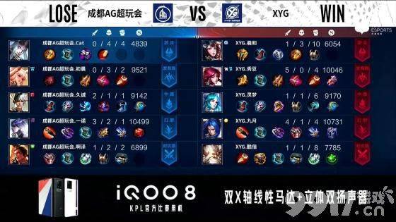一诺怎么打野了！ KPL秋季赛XYG对AG超玩会 AG遗憾掉入A组