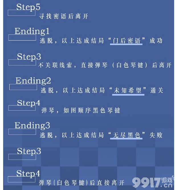 世界之外迷失空间如何快速通关 迷失空间速通玩法及角色结局一览  第6张