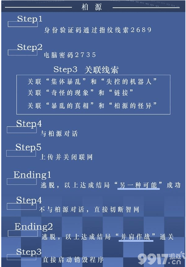 世界之外迷失空间如何快速通关 迷失空间速通玩法及角色结局一览  第3张