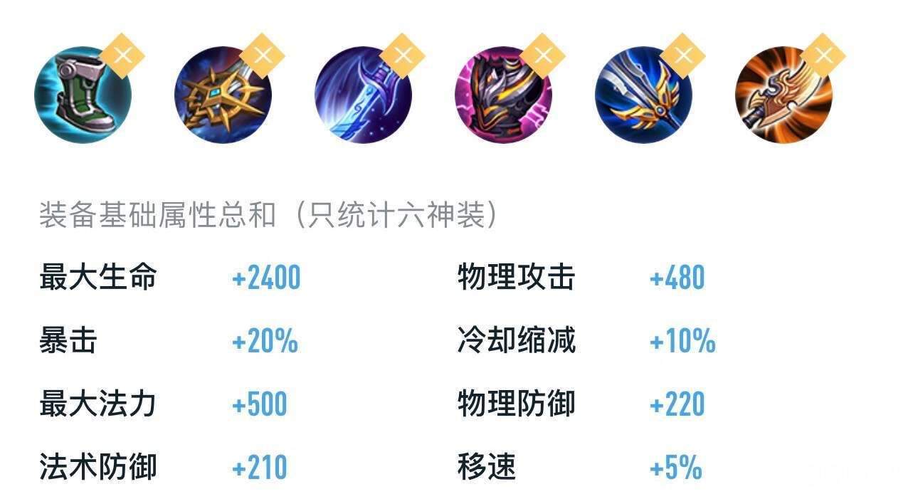 盘点《王者荣耀》吕布出宗师的各大好处，你都知道几个？用对伤害极高