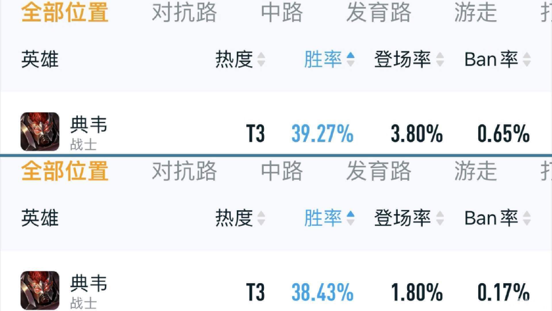 云中君即将重做《王者荣耀》吕布敦煌皮肤爆料！雷公元素形象超帅