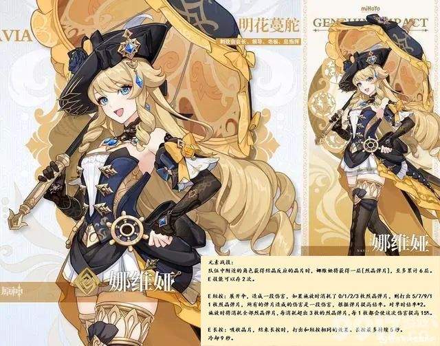 《原神》娜维娅满命输出无限火力?夏沃蕾火雷伤害,丝柯克建模引玩家不满