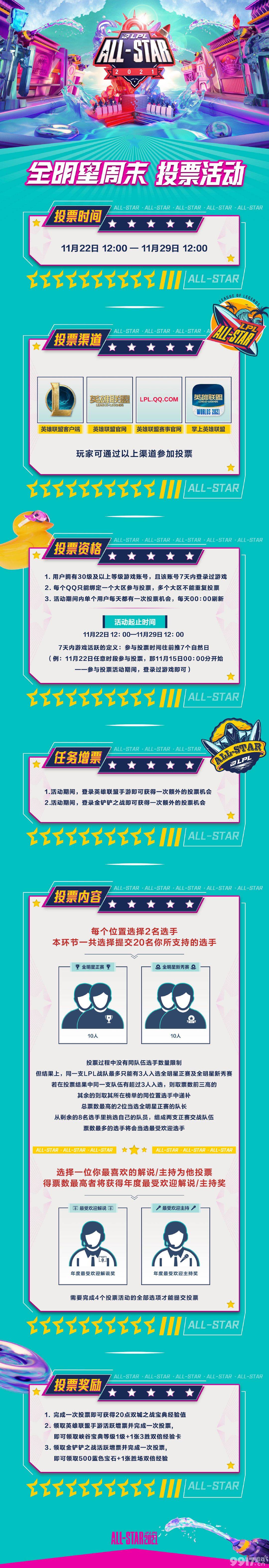 《英雄联盟》LPL 全明星投票正式开启 你支持谁呢？