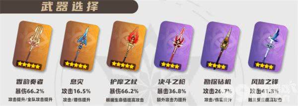 原神丝柯克都需要哪些培养材料 丝柯克培养材料汇总