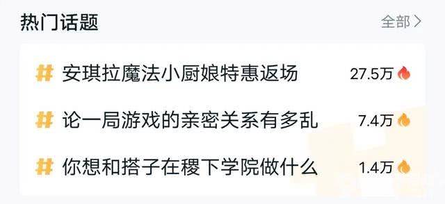 《王者荣耀》再度冲上热搜！安琪拉魔法小厨娘返场热度超高！
