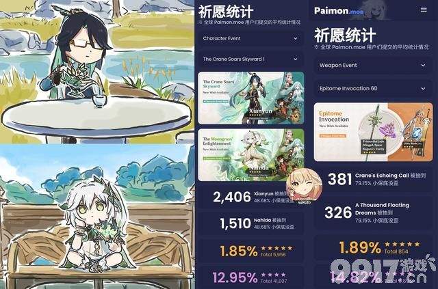 《原神》4.4卡池流水冲上第二！千织Q技能曝光，动画超帅