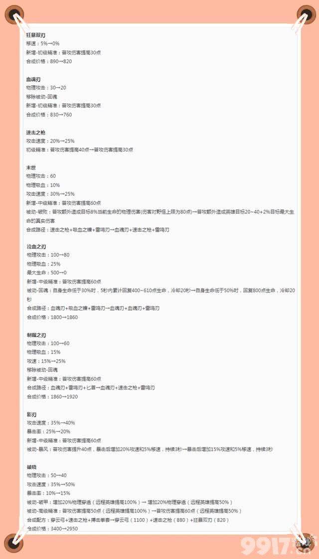 橘右京或将迎来变异加强！《王者荣耀》多位英雄调整曝光
