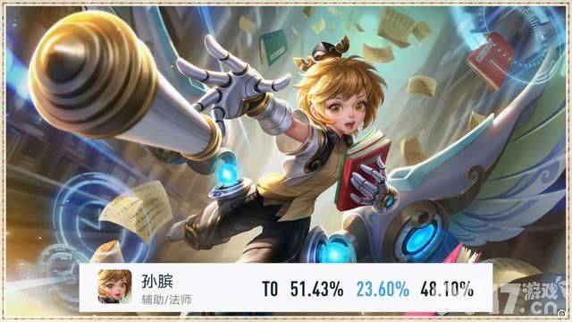 《王者荣耀》孙膑音乐主题皮肤销量最高！原因竟是这个
