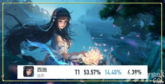 《王者荣耀》西施至美·乘鲤谣新皮销量排名第一！可见热度遥遥领先