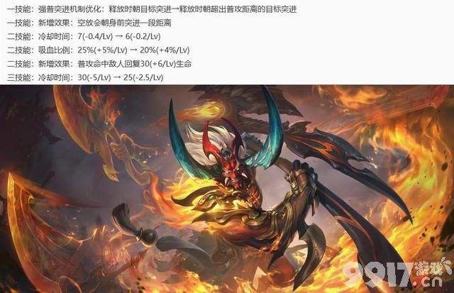 大乔6元新皮突袭！《王者荣耀》今日更新：铠圣斗士皮肤12号上线