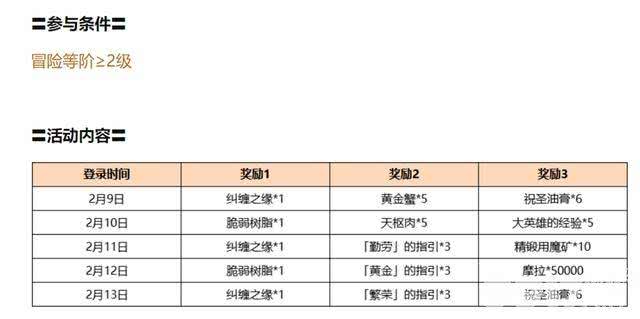 《原神》4.5前瞻时间敲定，三个粉球别忘领，宵宫主题联动开启
