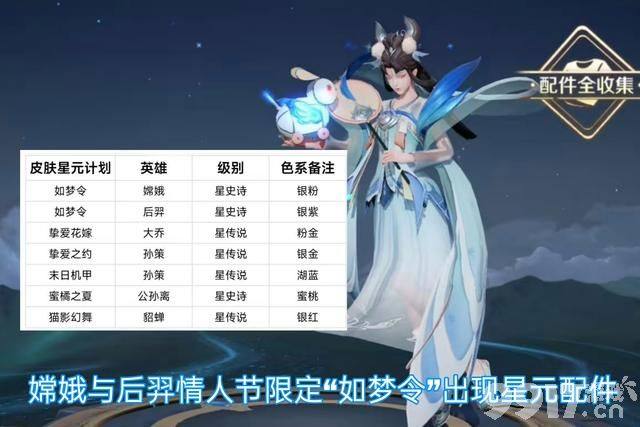 宝格丽联动3800保底？如梦令史诗星元曝光，全新“随心购”限时活动上线