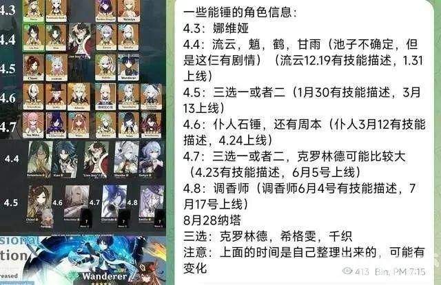 《原神》万叶有女CP？4.3卡池实捶宵宫雷神复刻，后续卡池曝光