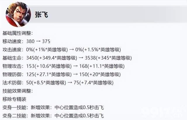 姜子牙赛季皮肤即将上线！《王者荣耀》S36赛季6月27日更新
