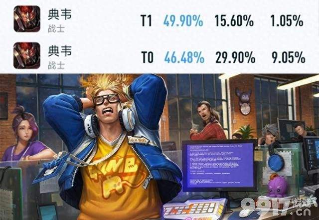 典韦重做后胜率依旧很低？《王者荣耀》新赛季首日：多位英雄胜率飙升！