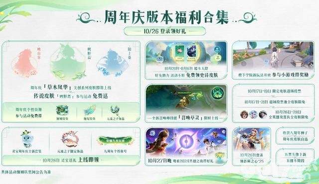 九周年多位英雄调整,亚瑟改版,典韦二次元涂鸦皮肤曝光