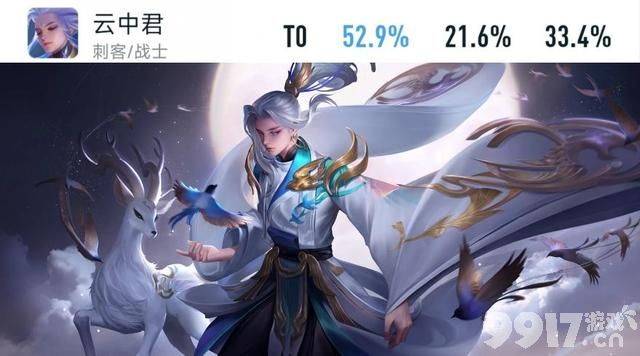 版本之子或将诞生!《王者荣耀》哪吒胜率骤降,云中君终于站起来