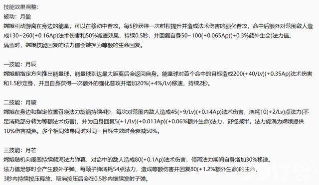 姜子牙赛季皮肤即将上线！《王者荣耀》S36赛季6月27日更新