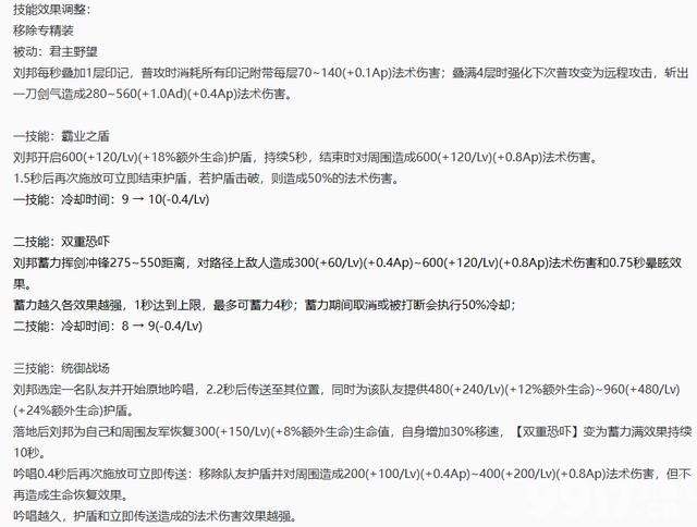 姜子牙赛季皮肤即将上线！《王者荣耀》S36赛季6月27日更新