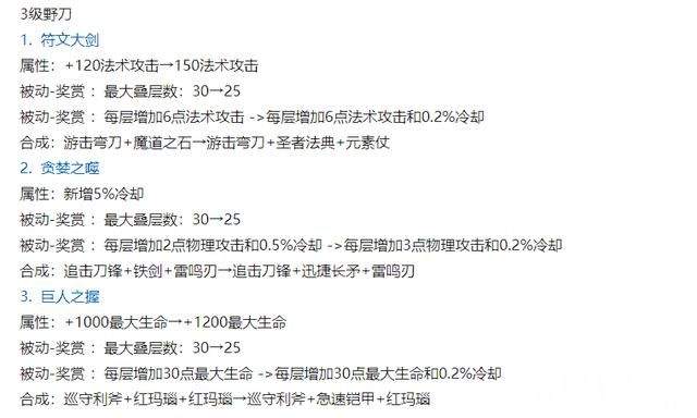 《王者荣耀》S34赛季提前爆料！艾琳、朵莉亚迎来全面加强