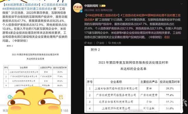 《原神》4.4卡池流水冲上第二！千织Q技能曝光，动画超帅