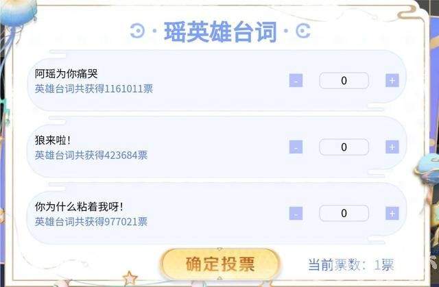 定制个性表情票选活动 瑶瑶公主第一坐稳 基本已经确定
