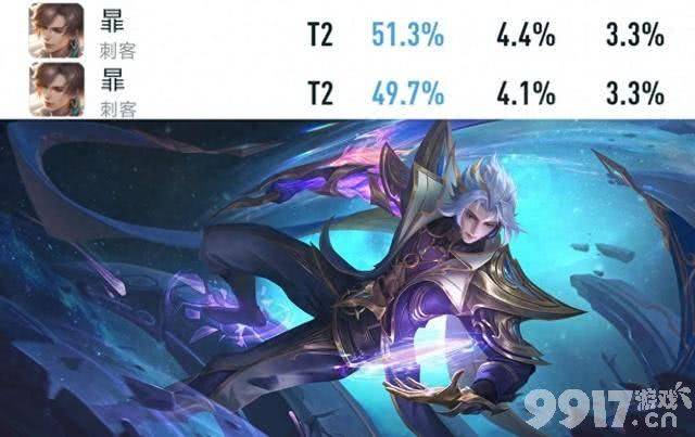 《王者荣耀》昨日更新：7位英雄调整来袭，新版本之子或将诞生！