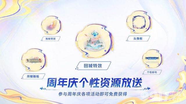 《王者荣耀》八周年庆典活动即将上线！阿古朵专属皮肤限时免费送