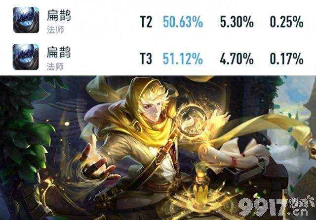 典韦重做后胜率依旧很低？《王者荣耀》新赛季首日：多位英雄胜率飙升！