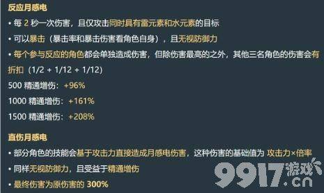 原神执行官少女形态新爆料，她竟是火神最终售后？