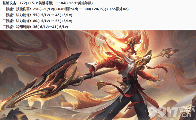 《王者荣耀》S27赛季开启时间将近,三件新装备预备上架,桑启正式上线