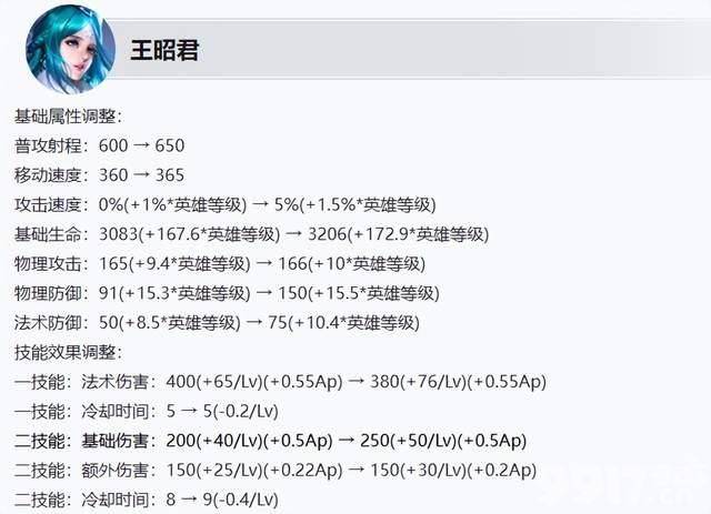 姜子牙赛季皮肤即将上线！《王者荣耀》S36赛季6月27日更新