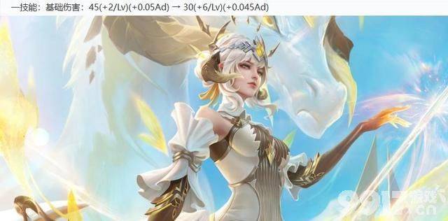 《王者荣耀》体验服昨日更新：元流之子再度加强，三射手惨遭削弱
