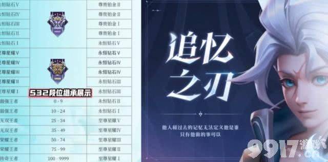 新英雄亚连上线延期,美人鱼要插队?大乔新星元福利上线,曹操皮肤优化